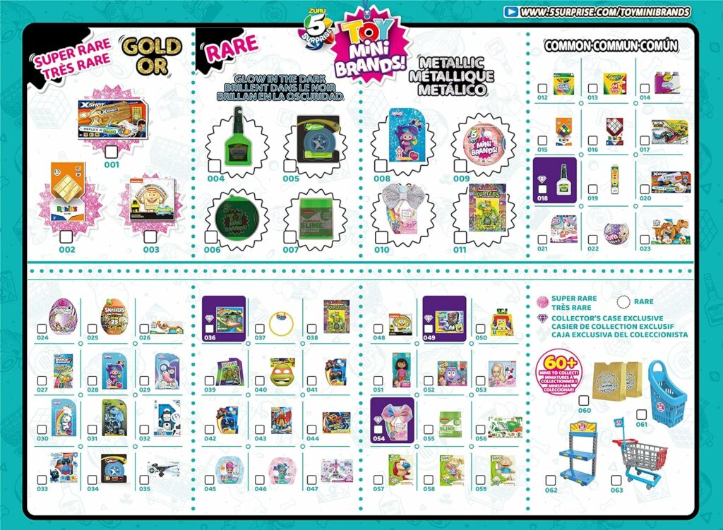 Toy Mini Brands! by Zuru - Series 1 Collector's Guide