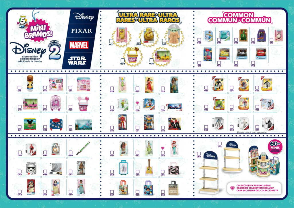 Disney Store Mini Brands! by Zuru - Series 2 Collector's Guide