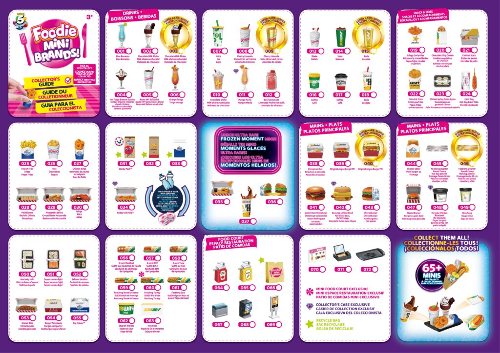 Foodie Mini Brands! by Zuru Series 1 Collector's Guide