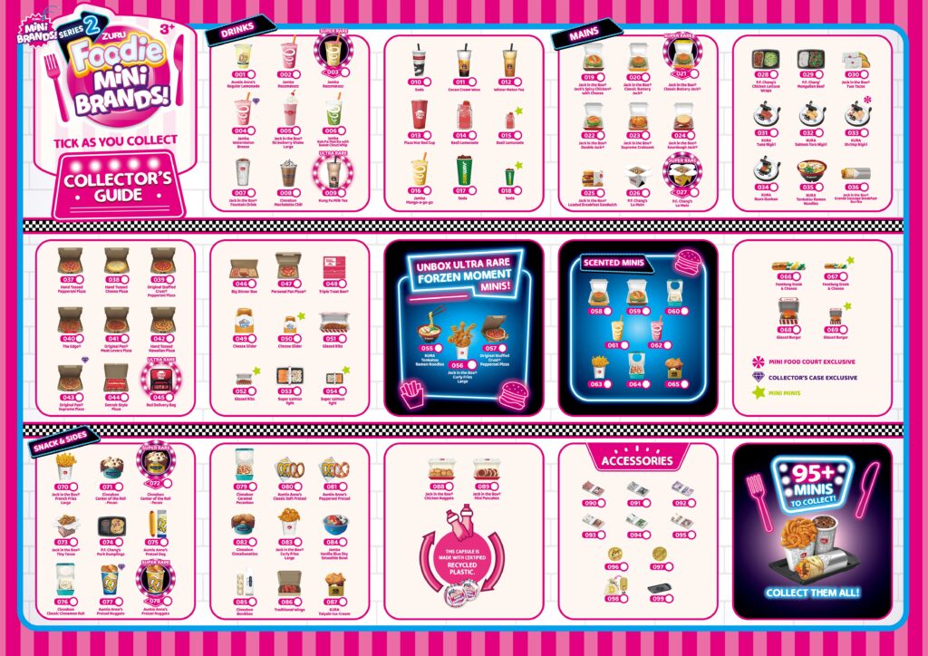 Foodie Mini Brands! by Zuru Series 2 Collector's Guide